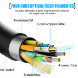 Optical fiber hdmi cable  2.1 8k HDMI AOC cable