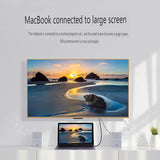 TYPE C to HDMI Video AOC cable