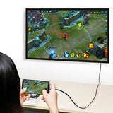 TYPE C to HDMI Video AOC cable