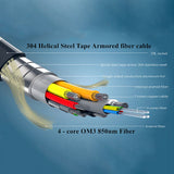 HDMI2.1 8K armored optical cable AOC cable