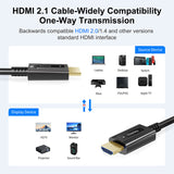 Optical fiber hdmi cable  2.1 8k HDMI AOC cable