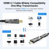 DP USB-C TYPE C DVI to HDMI AOC Cable