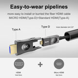 DP USB-C TYPE C DVI to HDMI AOC Cable