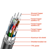 USB4 Data cable 240W fast charge cable